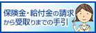 給付金等の請求から受取りまでの手引き