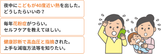 健康について困っている画像