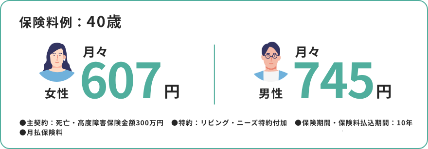 保険料例：40歳