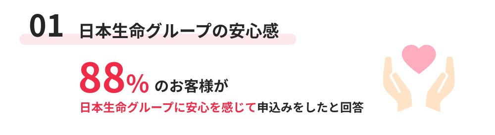 01 日本生命グループの安心感