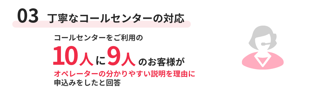 03 納得の保険金・給付金