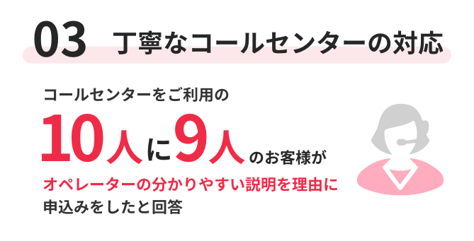 03 納得の保険金・給付金