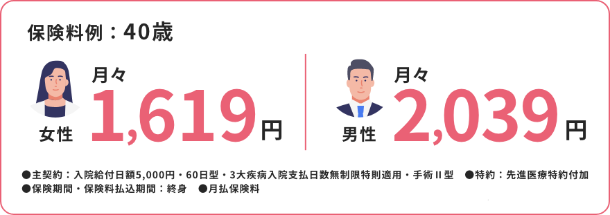 保険料例：40歳