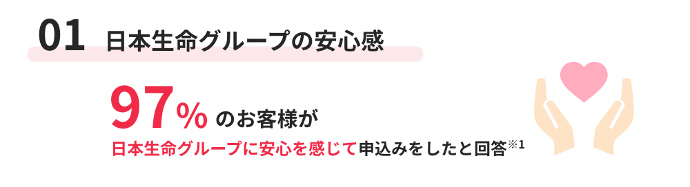 01 日本生命グループの安心感