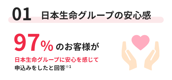 01 日本生命グループの安心感