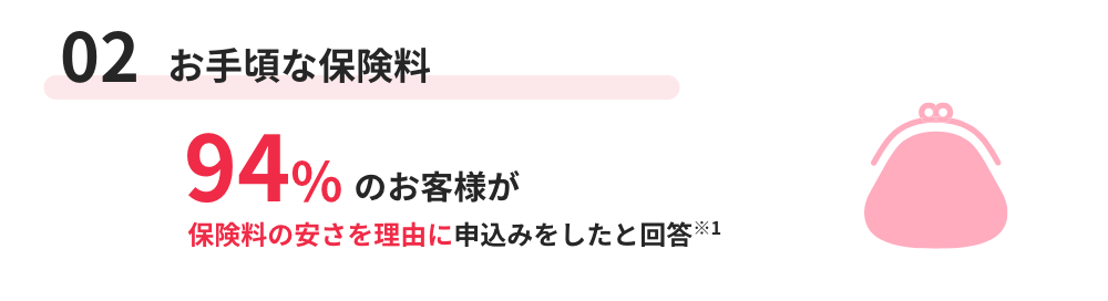 02 お手頃な保険料