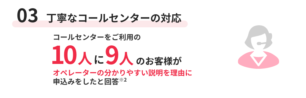 03 納得の保険金・給付金