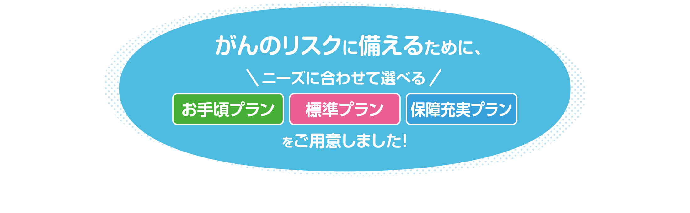 がんのリスクに備えるために、ニーズに合わせて選べる[お手頃プラン][標準プラン][保障充実プラン]をご用意しました！