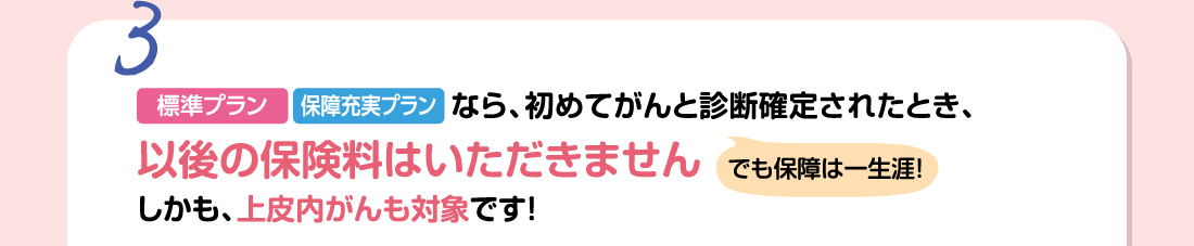3 保障充実プラン・標準プランなら、初めてがんと診断確定されたとき、以後の保険料はいただきません でも保障は一生涯！ しかも、上皮内がんも対象です！