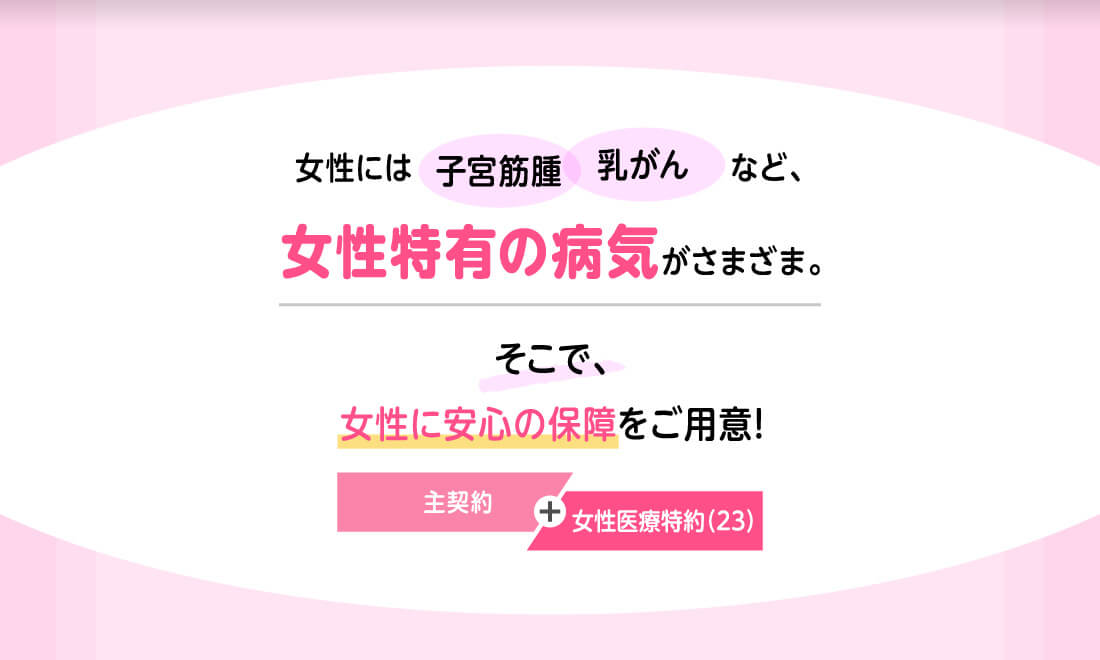 女性には子宮筋腫乳がんなど、女性特有の病気がさまざま。そこで、女性に安心の保障をご用意!主契約+女性医療特約(23)