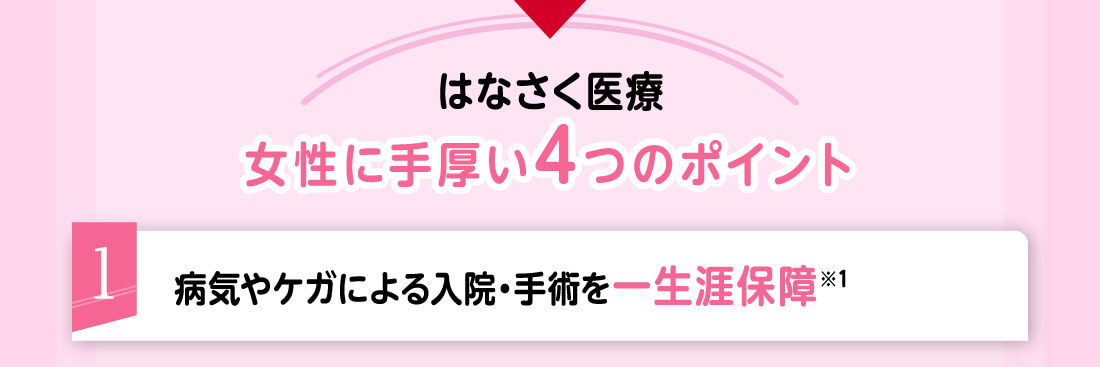 はなさく医療女性に手厚い4つのポイント 1 病気やケガによる入院・手術を一生涯保障※1