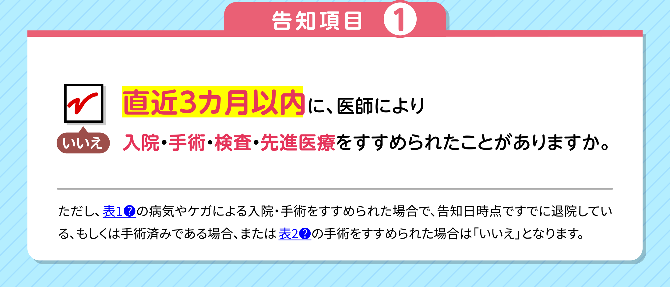 告知項目1 直近3カ月以内に、医師により入院・手術・検査・先進医療をすすめられたことがありますか。 ただし、表1の病気やケガにより入院・手術をすすめられた場合で、告知日時点ですでに退院している、もしくは手術済みである場合、または表2の手術をすすめられた場合は「いいえ」となります。