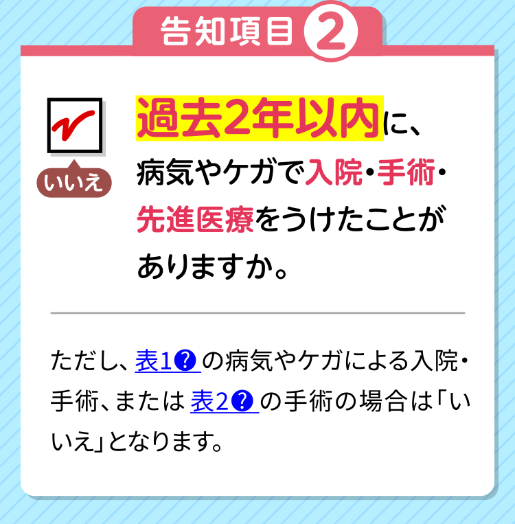 告知項目2 過去2年以内に、病気やケガで入院・手術・先進医療をうけたことがありますか。ただし、表1の病気やケガによる入院・手術、または表2の手術の場合は「いいえ」となります。