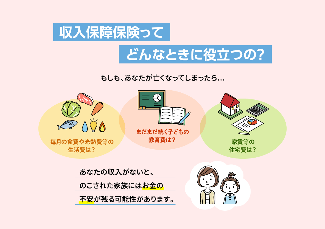 収入保障保険ってどんなときに役立つの?