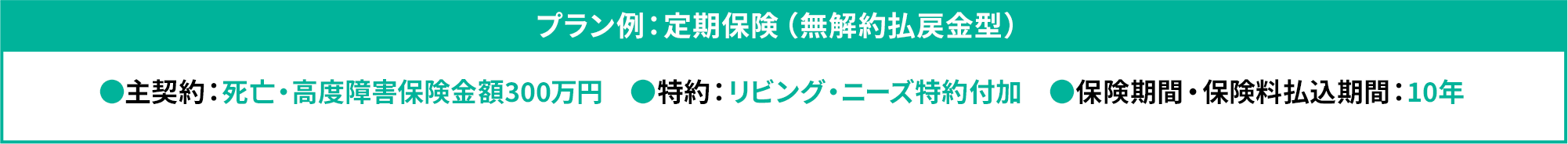 プラン例：定期保険無解約払戻金型）●主契約：死亡・高度障害保険金額300万円　●特約：リビング・ニーズ特約付加　●保険期間・保険料払込期間：10年