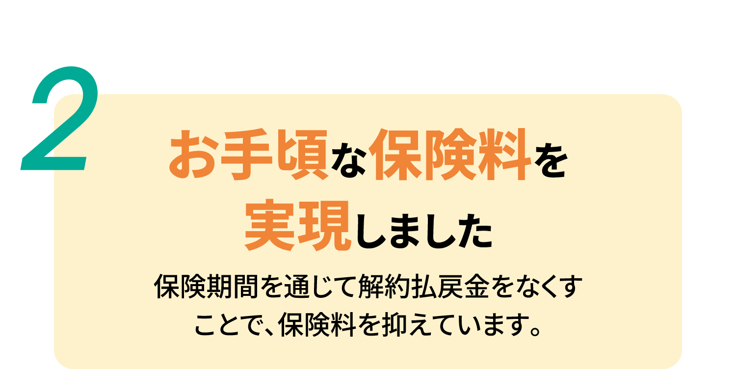 お手頃な保険料を実現しました