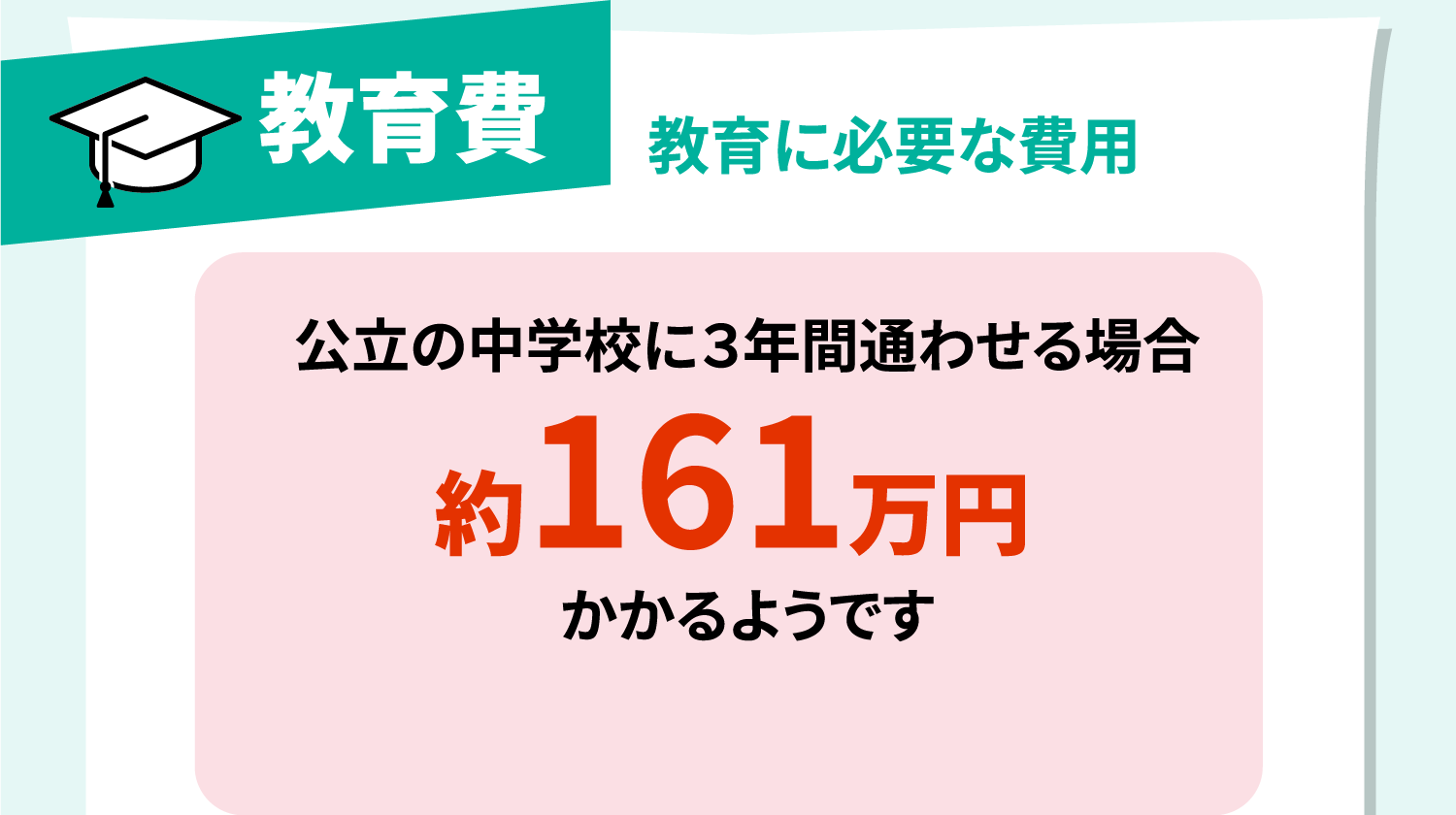 教育に必要な費用
