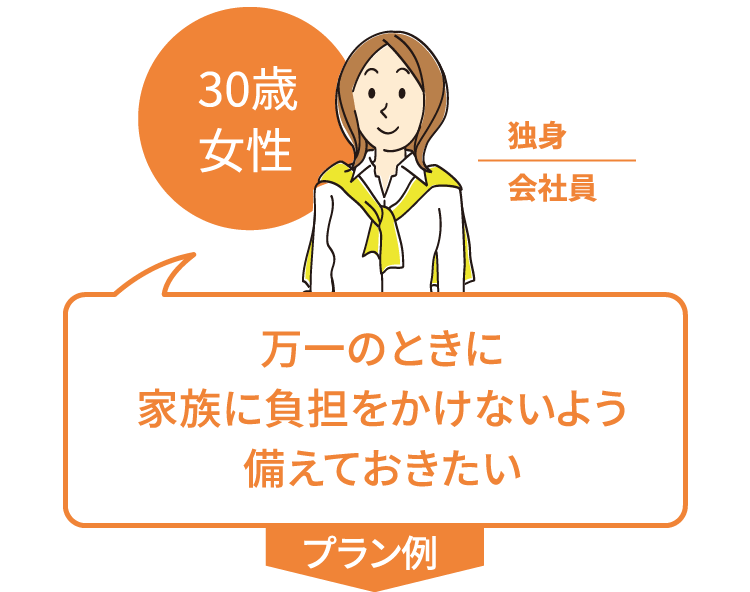 万一のときに家族に負担をかけないよう備えておきたい