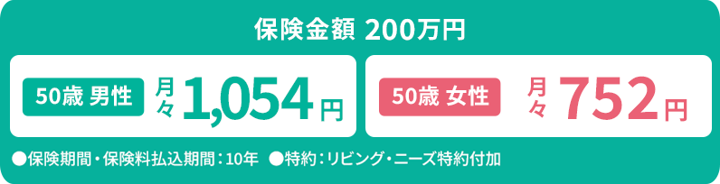保険金額200万円　●保険期間・保険料払込期間：10年　●特約：リビング・ニーズ特約付加 50歳男女の保険料