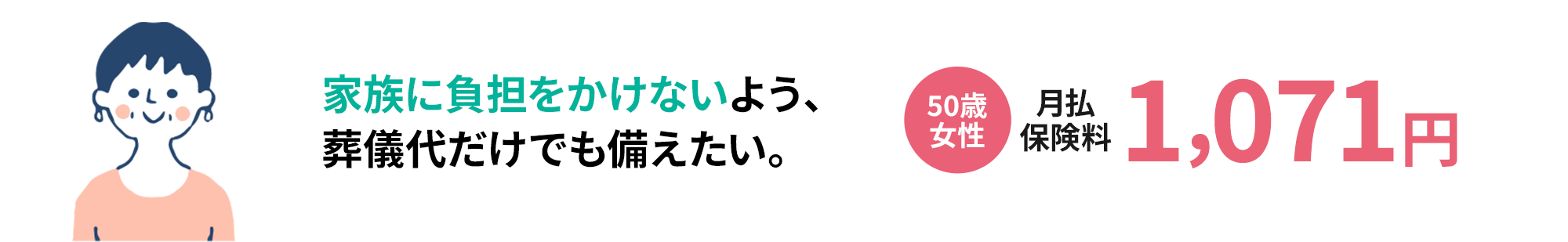 50歳女性の保険料
