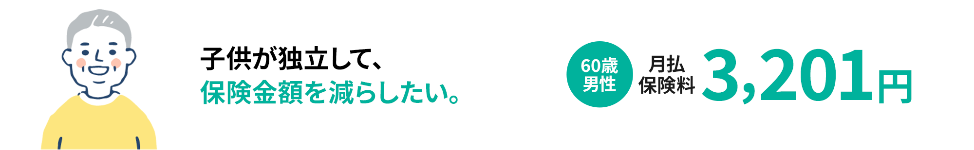 60歳男性の保険料