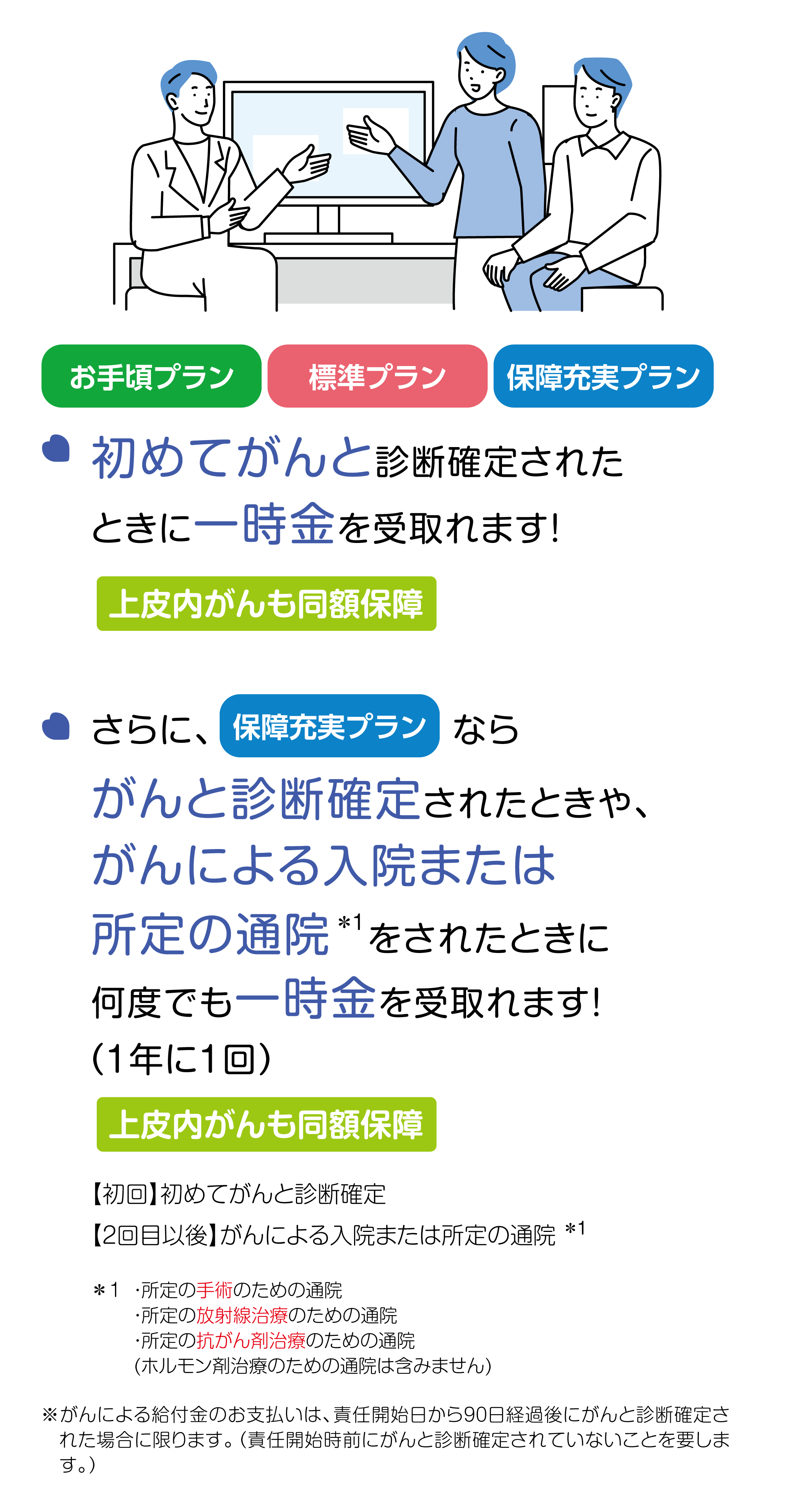 ポイント1 画像