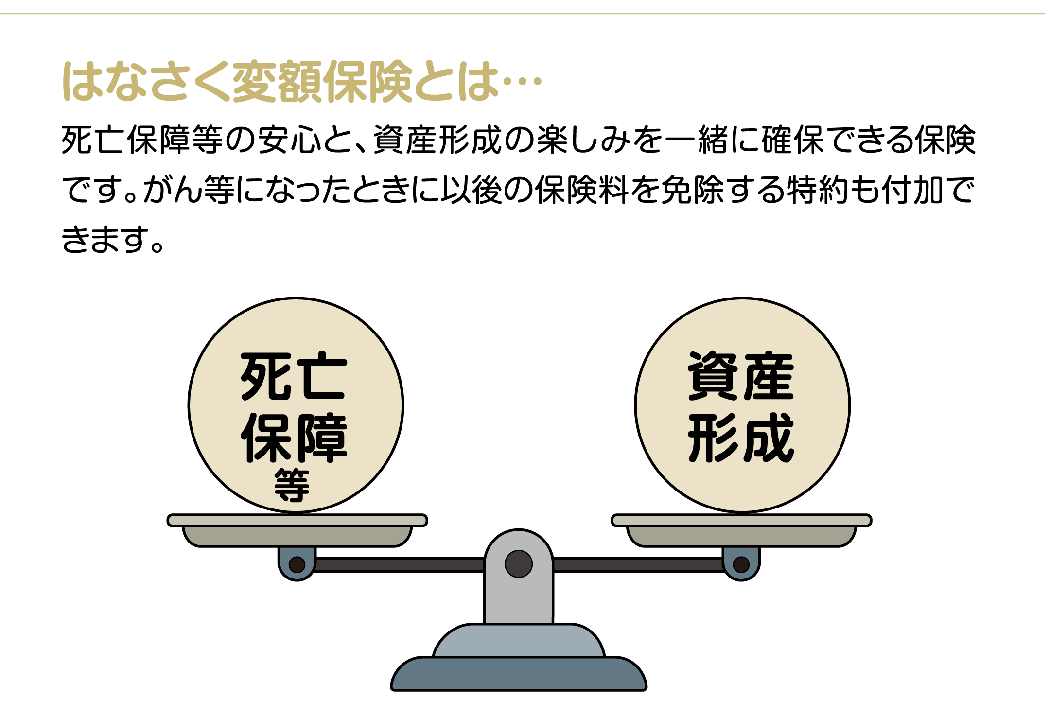 はなさく変額保険とは・・・