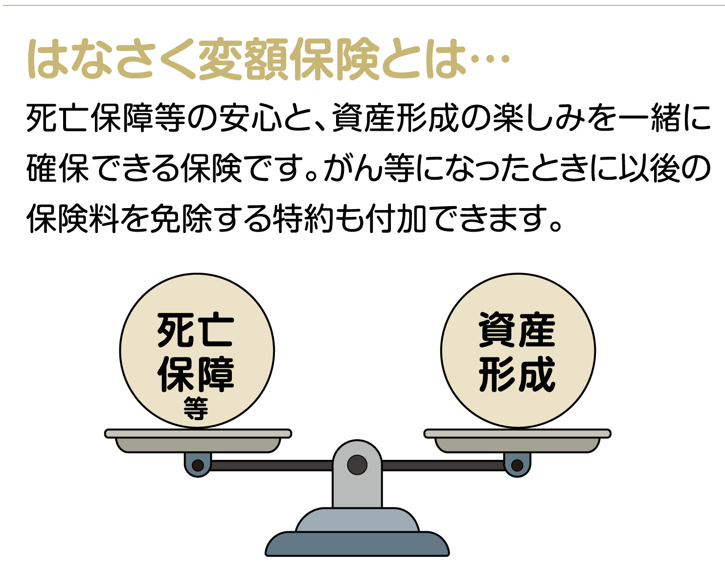 はなさく変額保険とは・・・