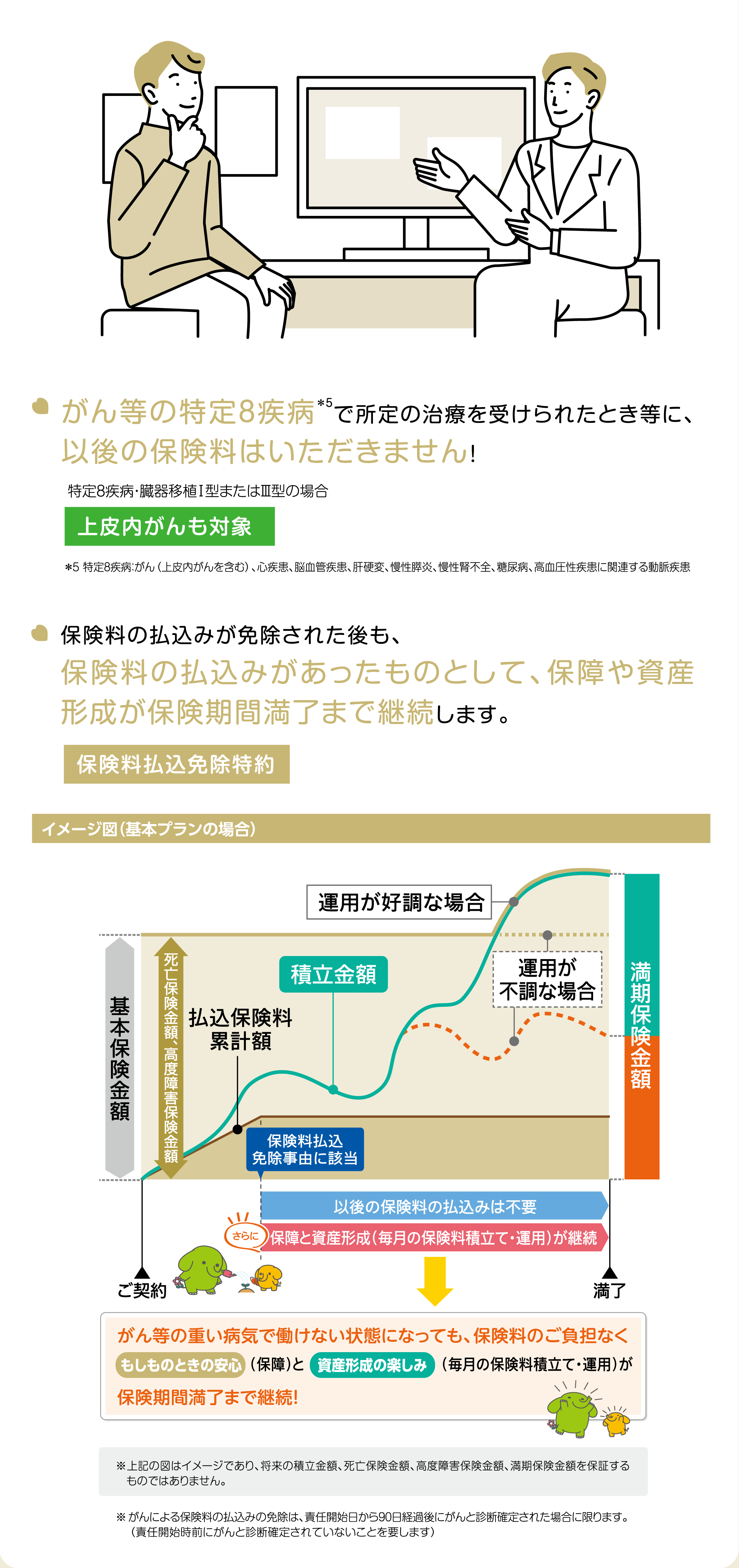 ポイント3 画像