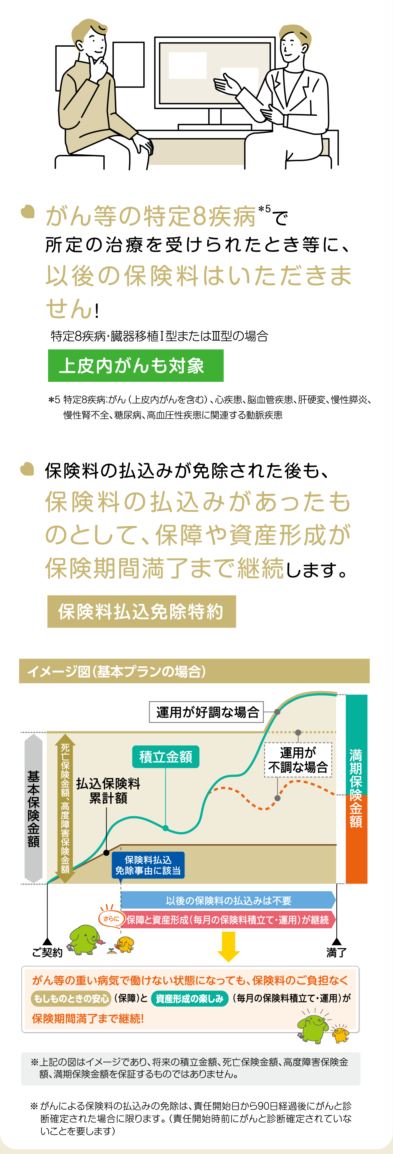 ポイント3 画像