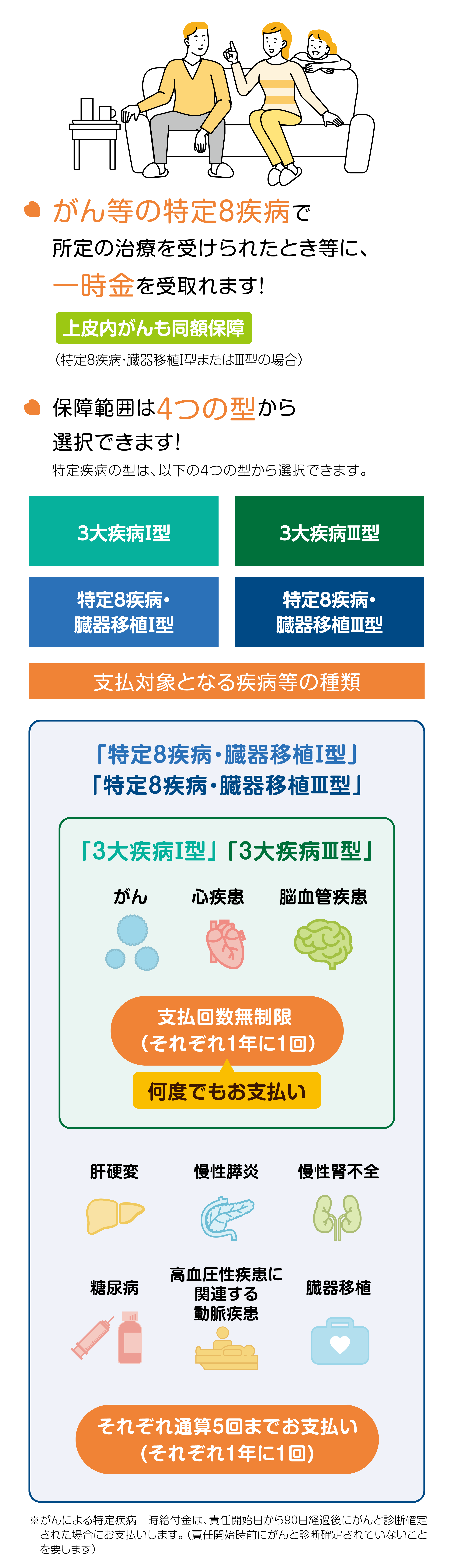 ポイント1 画像