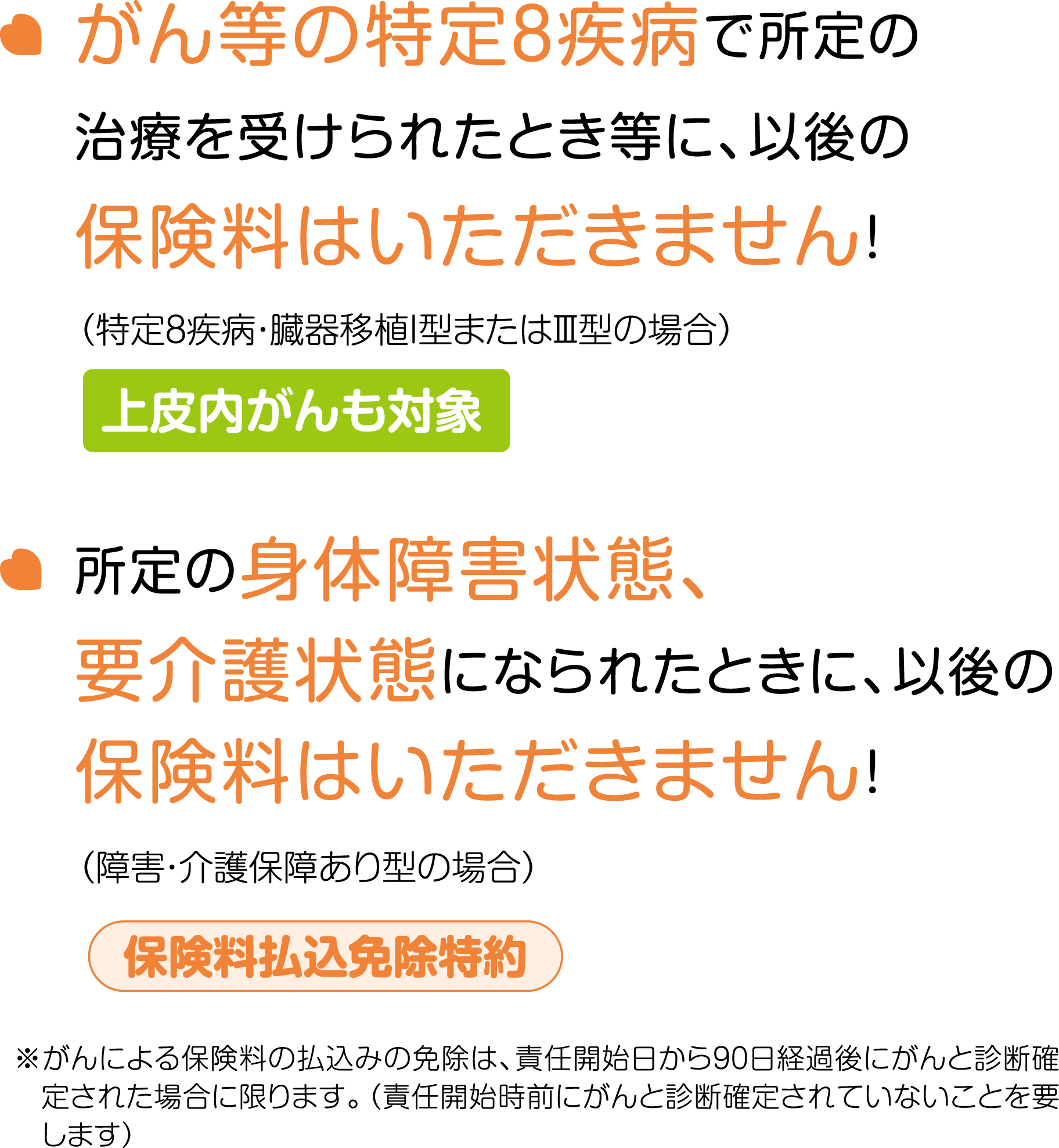 がん等の特定８疾病で所定の治療を受けられたとき等に、以後の保険料はいただきません！