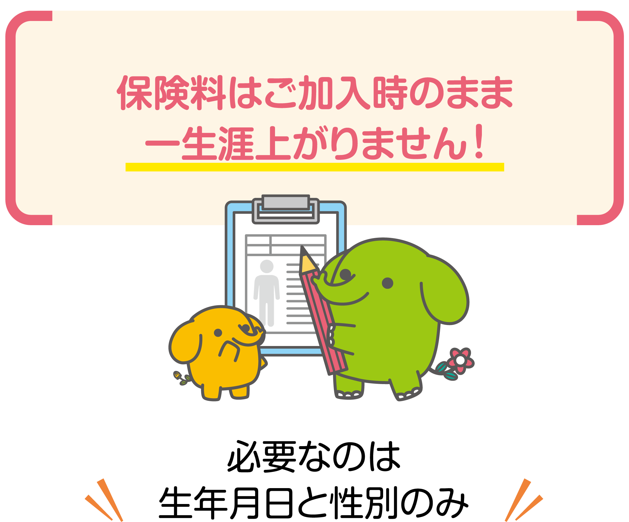 保険料はご加入時のまま一生涯上がりません！