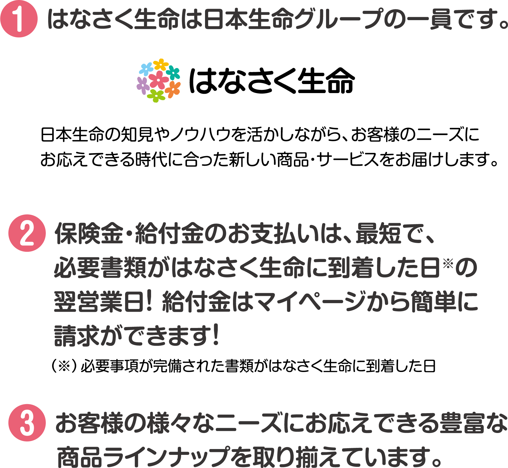 はなさく生命がお客様に選ばれている理由 ①②③