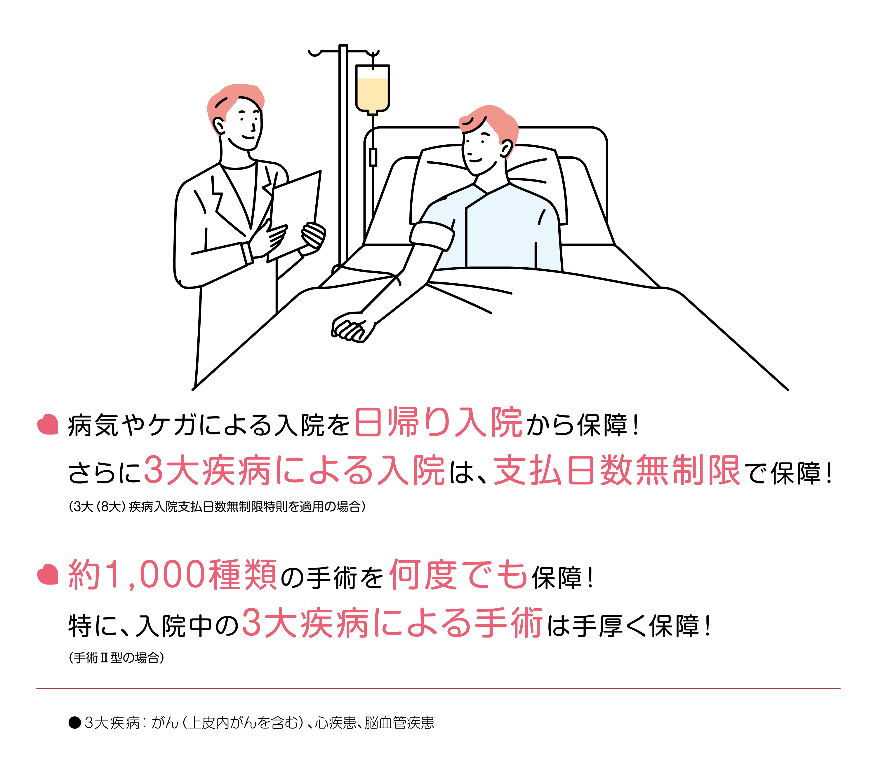ポイント1 画像