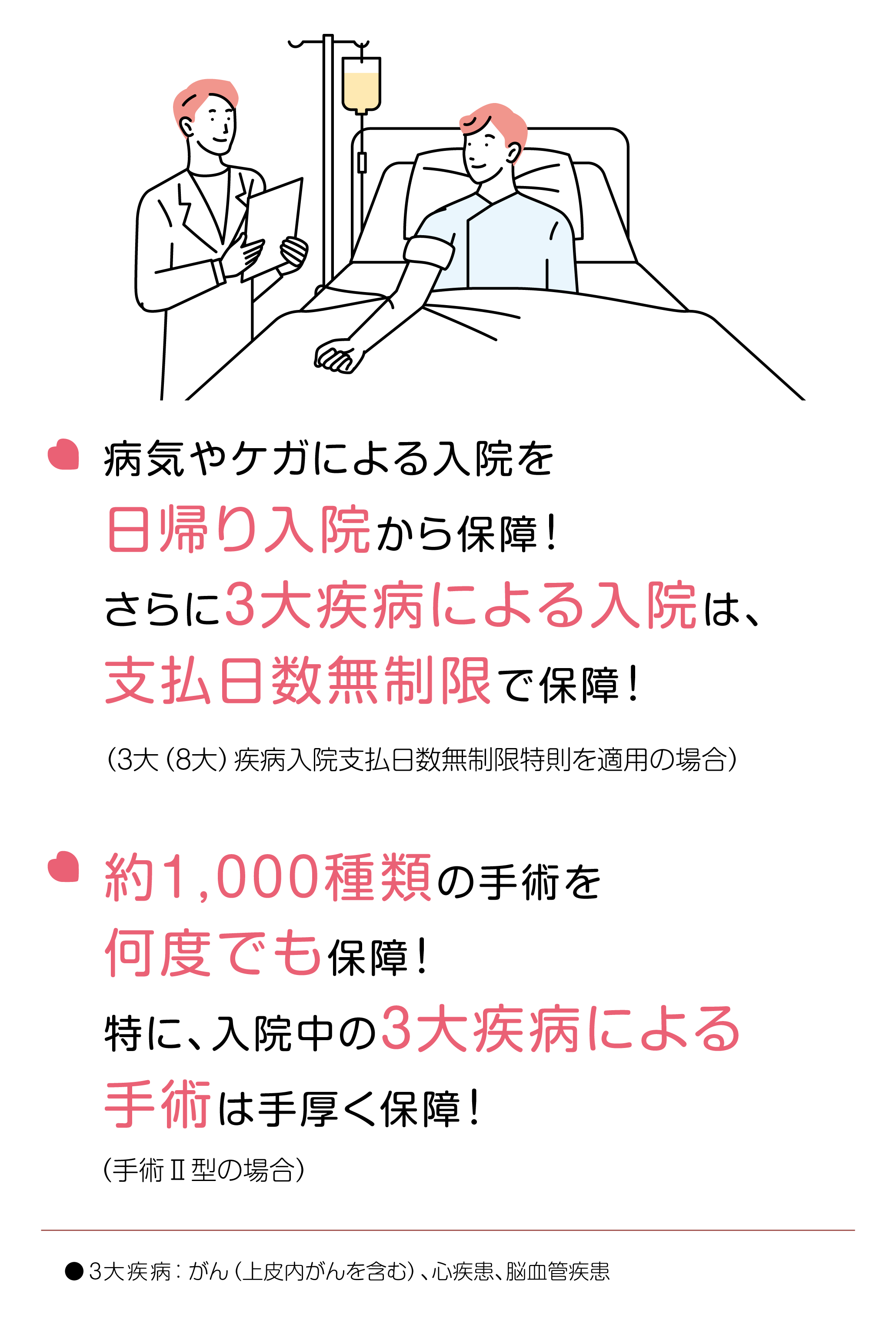 ポイント1 画像