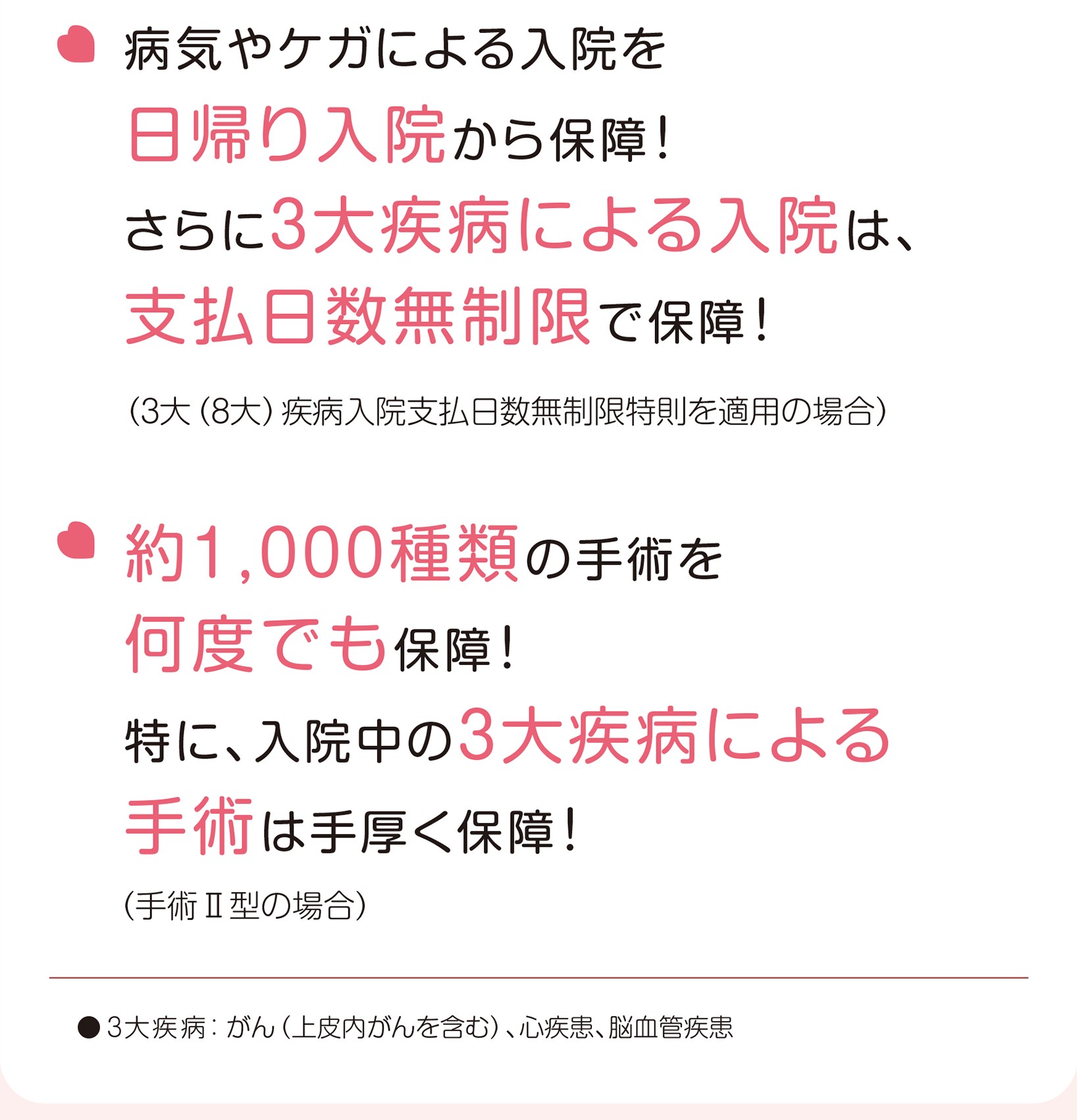 病気やケガによる入院を日帰り入院から保障！さらに３大疾病による入院は、支払日数無制限で保障！