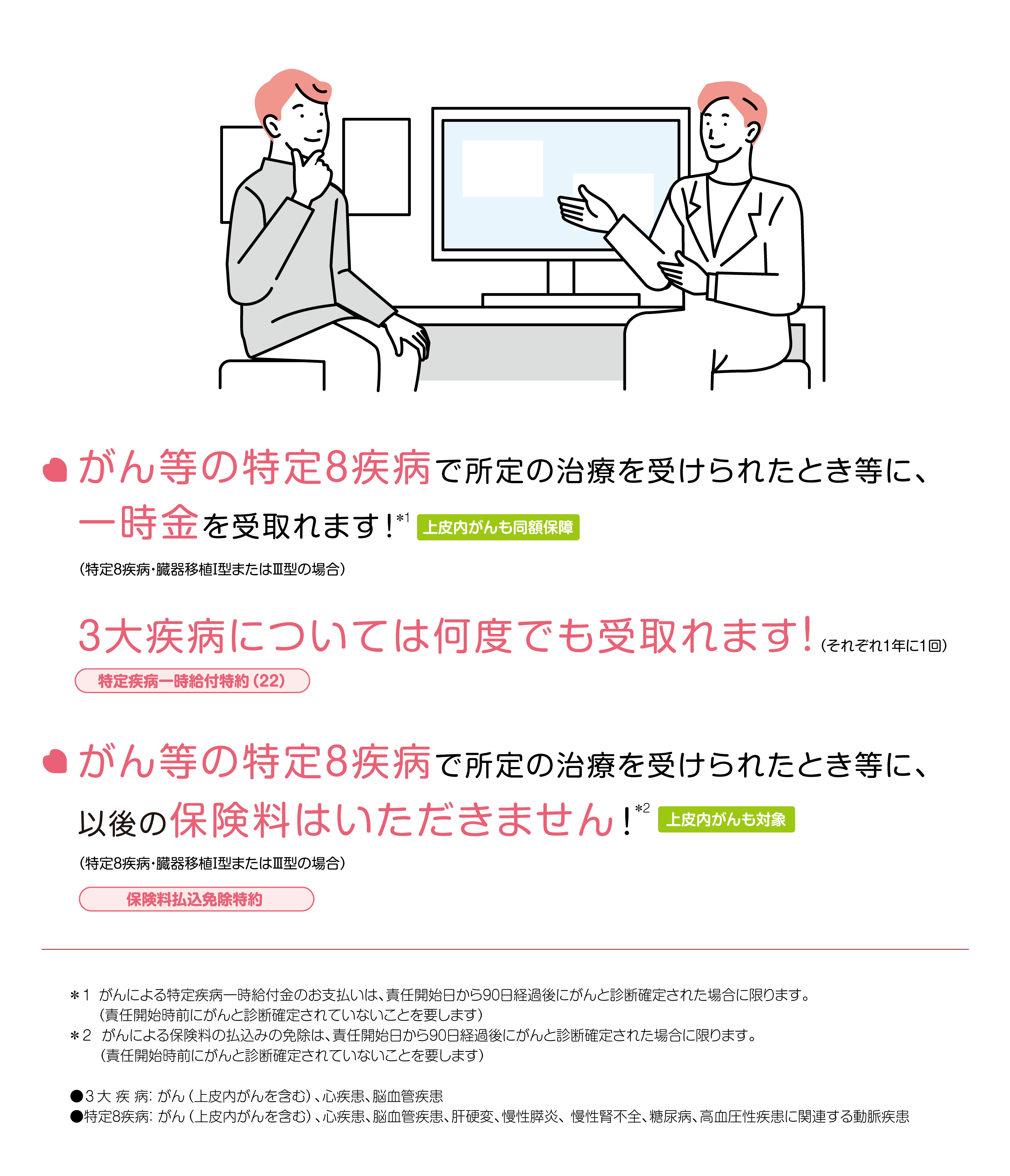 ポイント2 画像