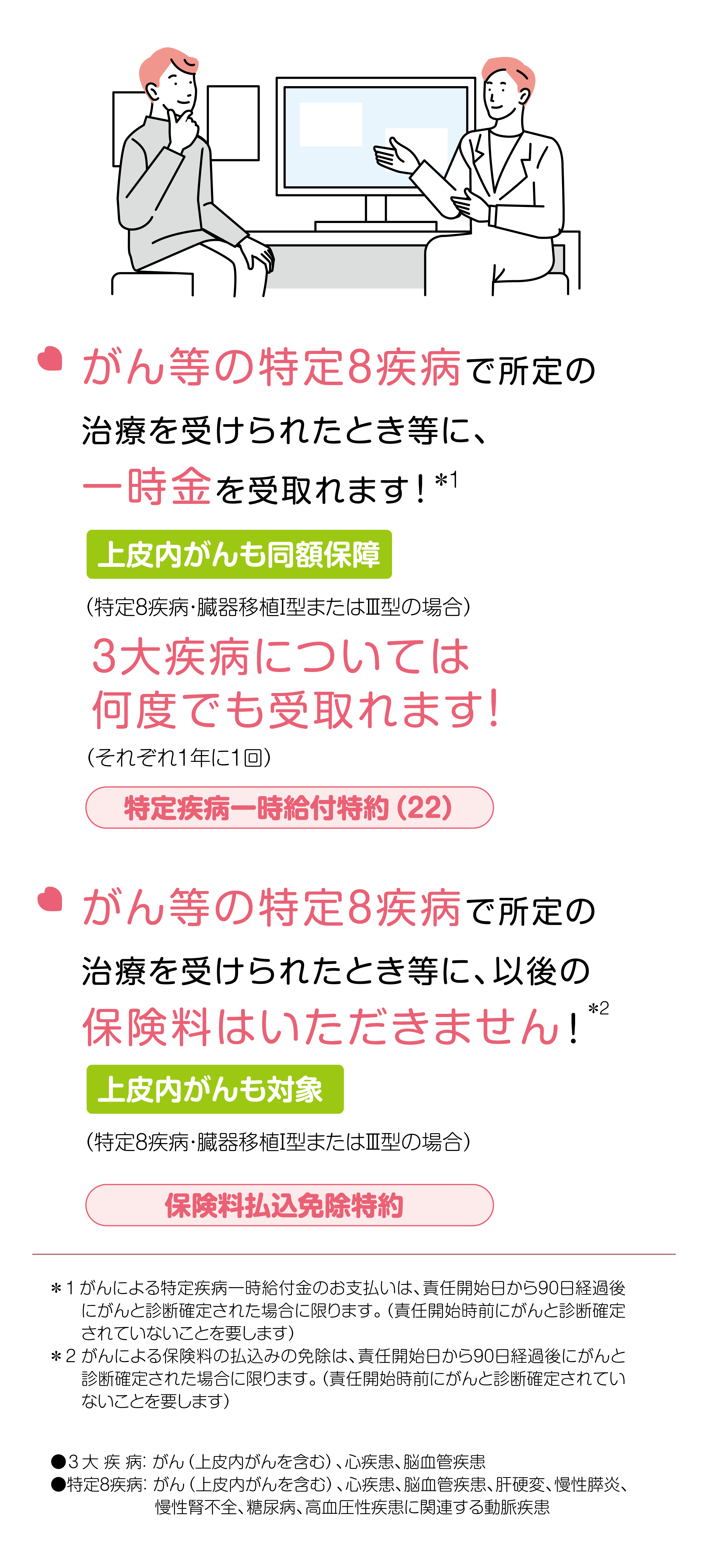 ポイント2 画像