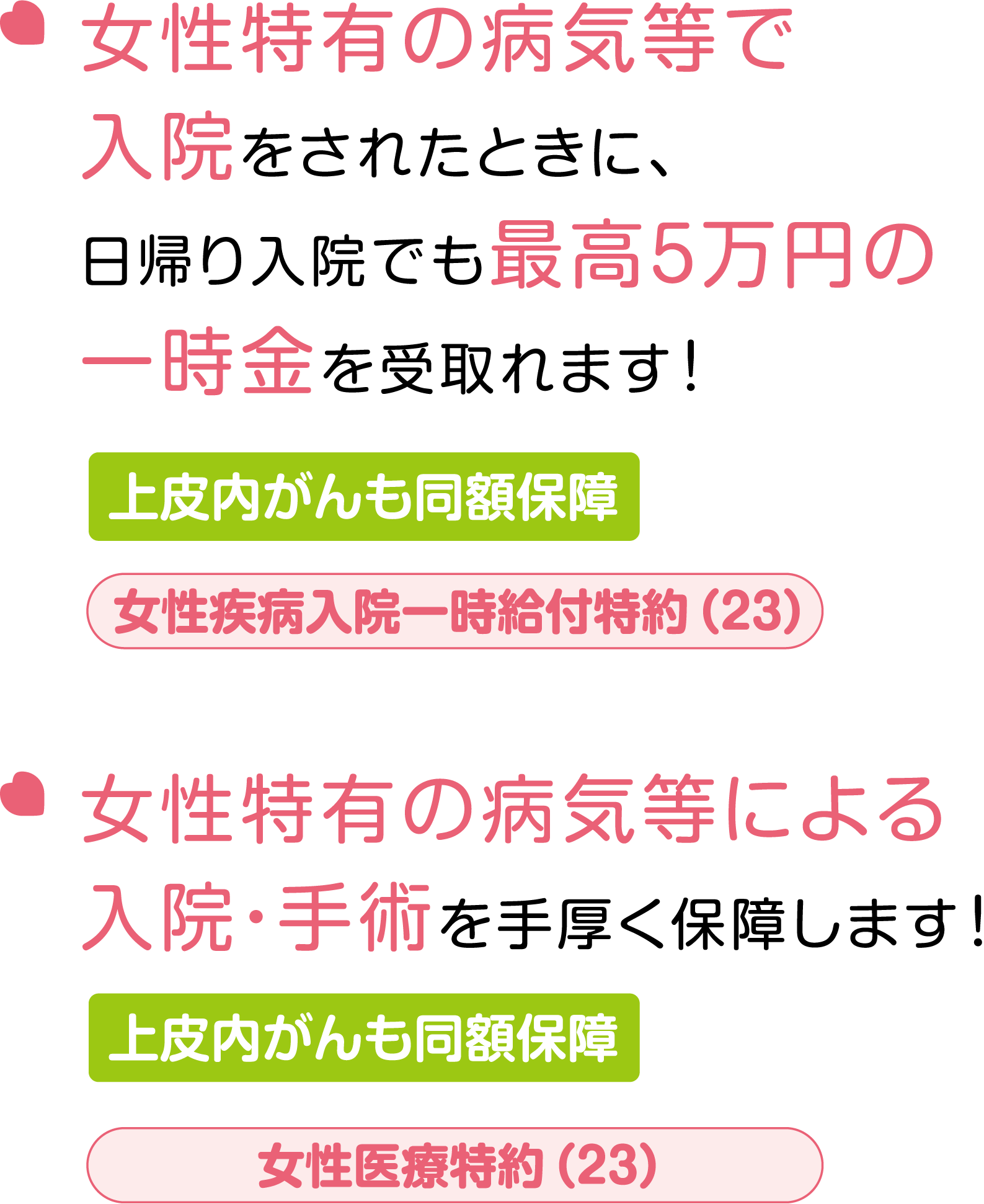 女性特有の病気等で入院をされたときに、日帰り入院でも最高10万円の一時金を受取れます！