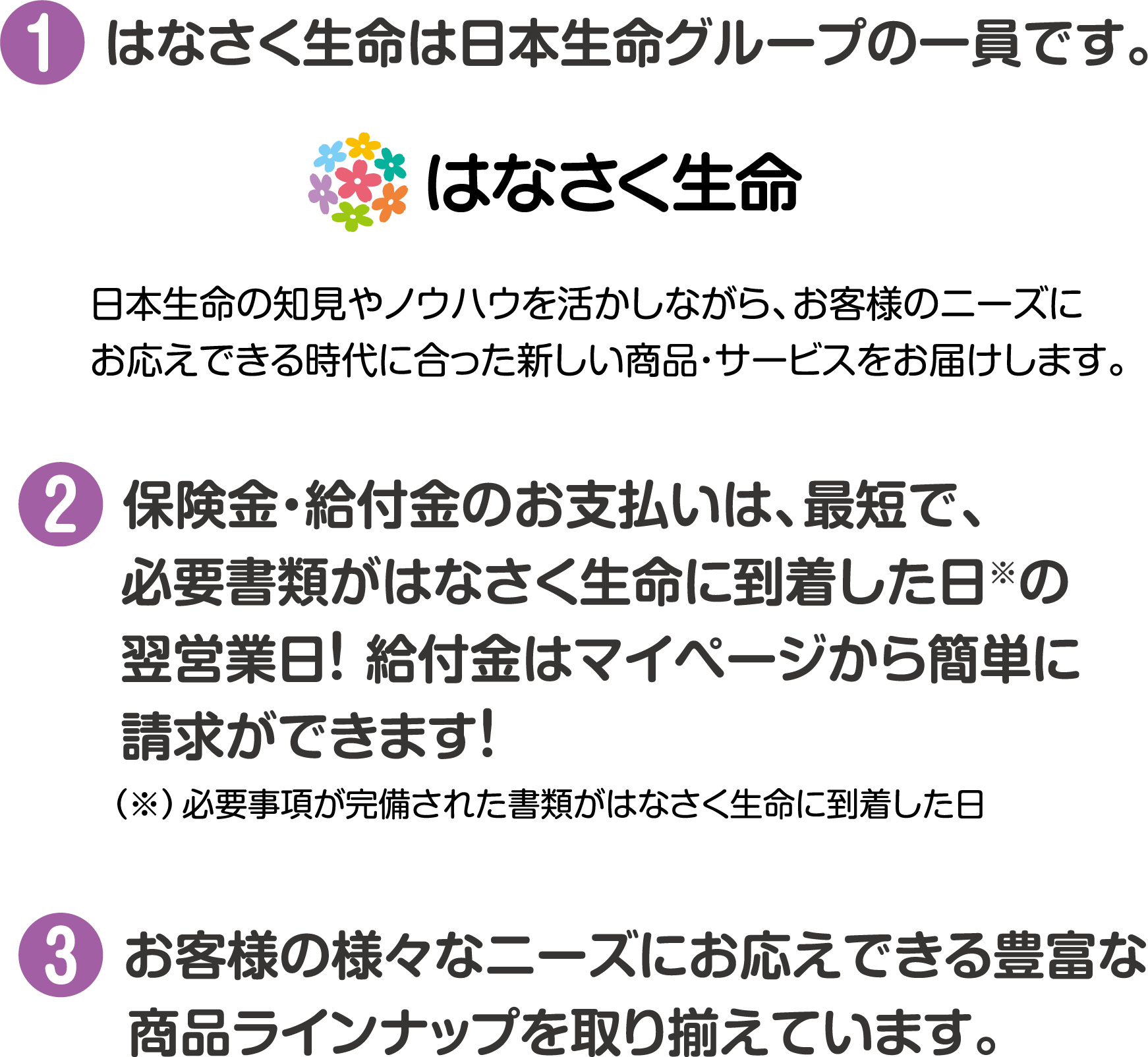 はなさく生命がお客様に選ばれている理由 ①②③