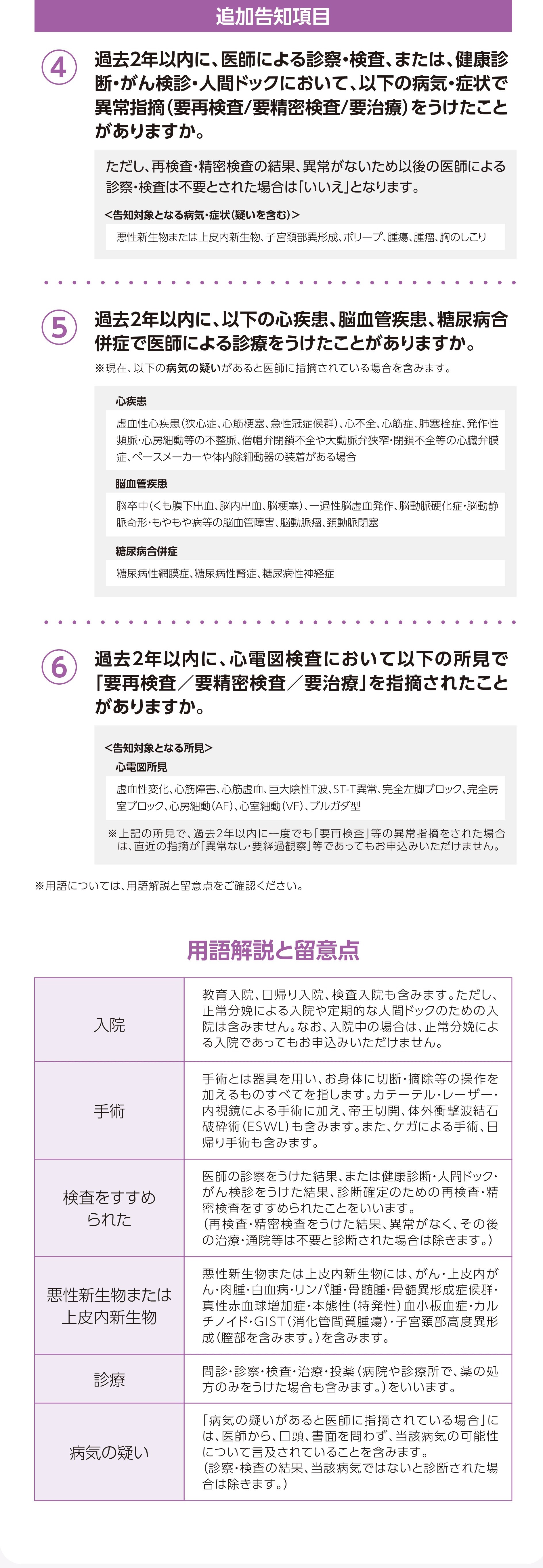 追加告知項目