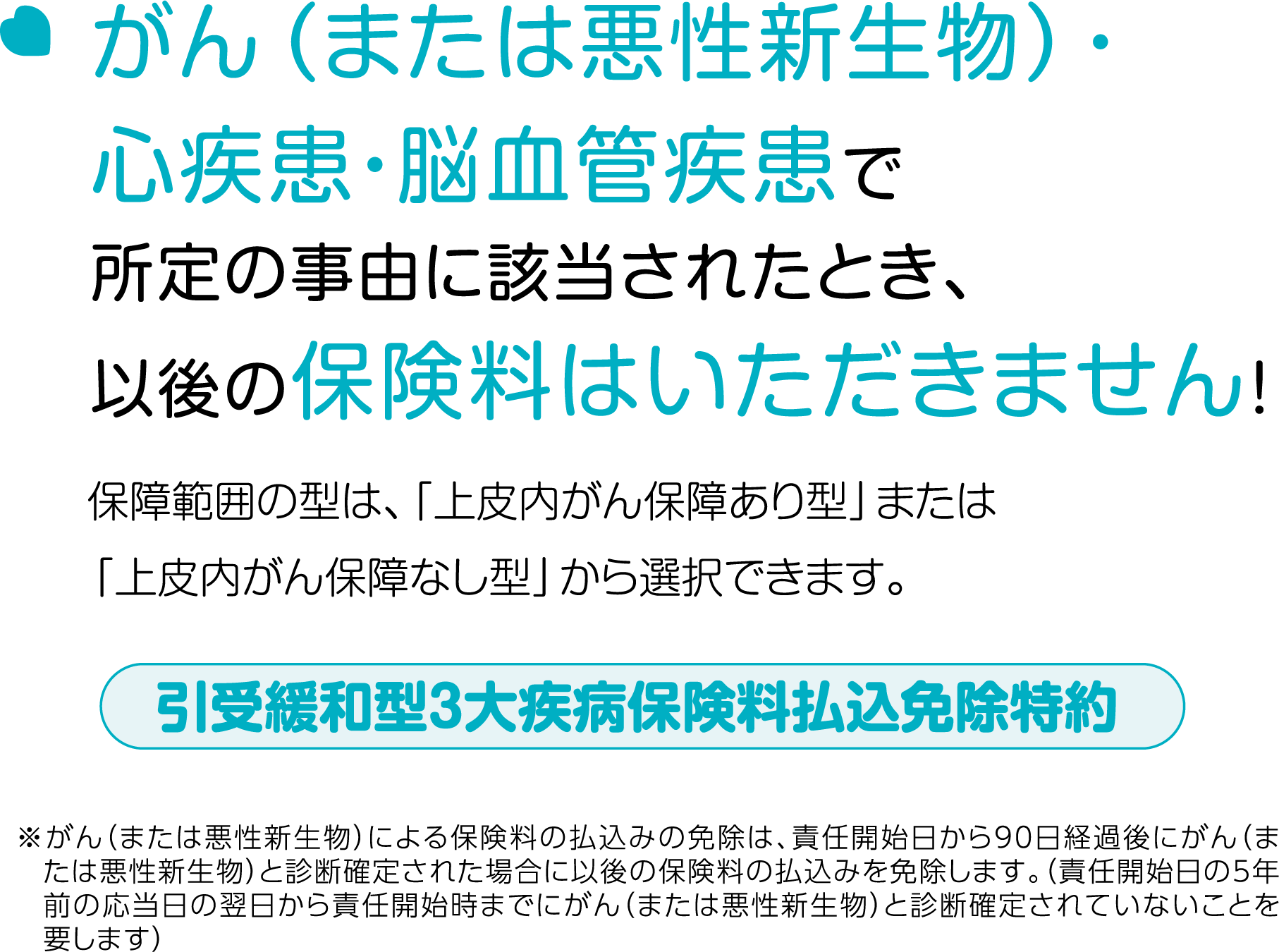 がん（または悪性新生物・心疾患・脳血管疾患で 所定の事由に該当されたとき、以後の保険料はいただきません
