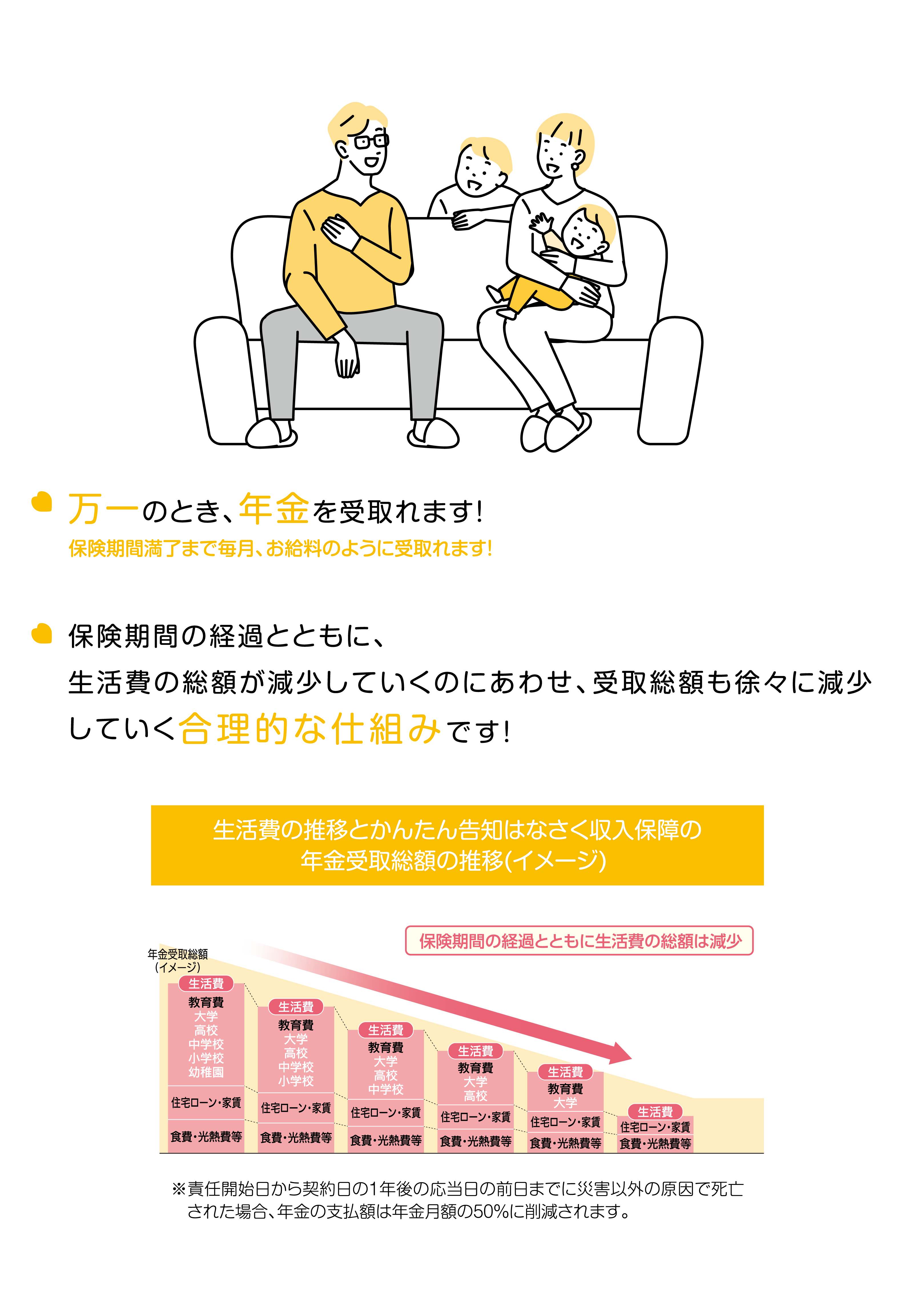 ポイント2 画像