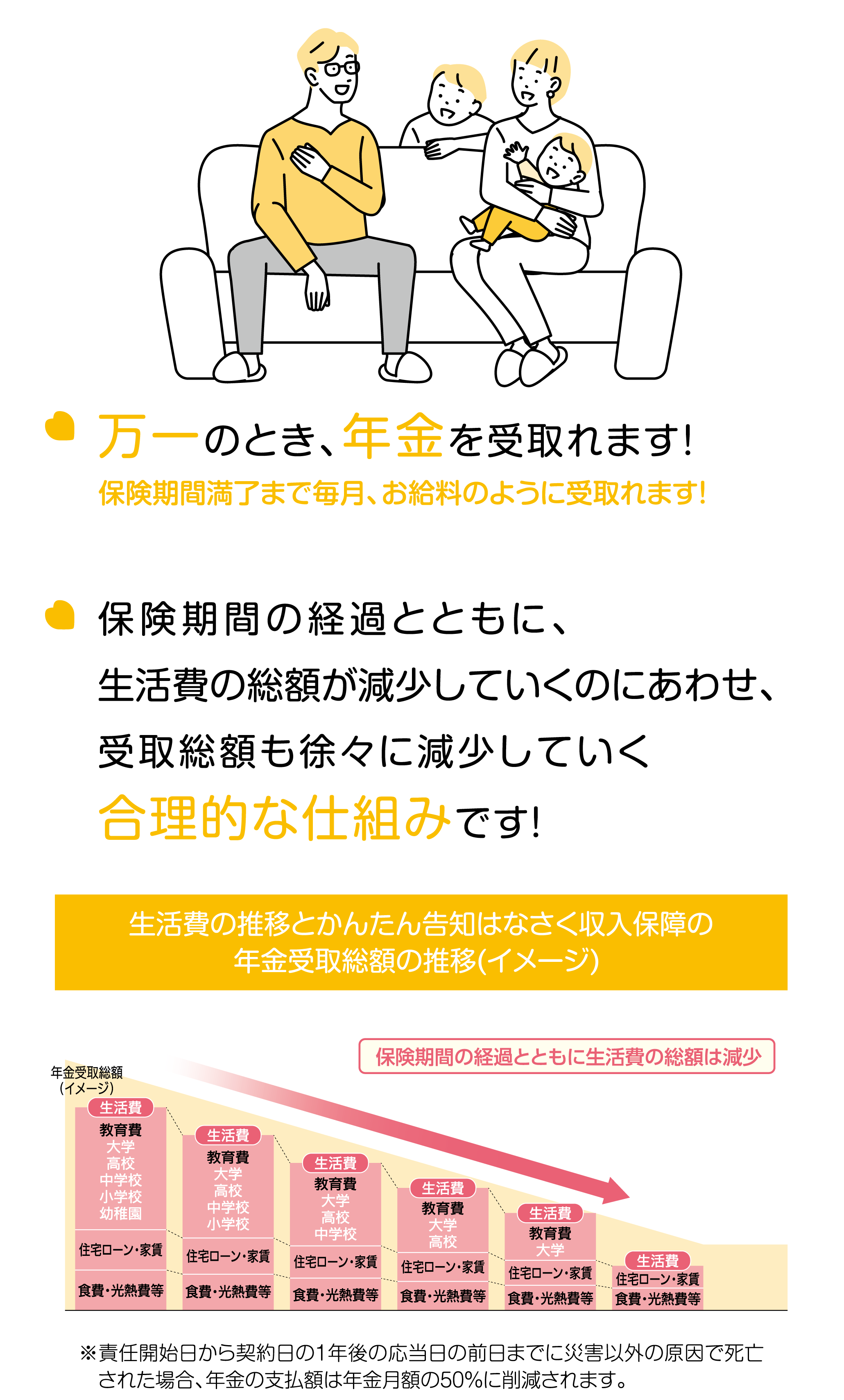 ポイント2 画像