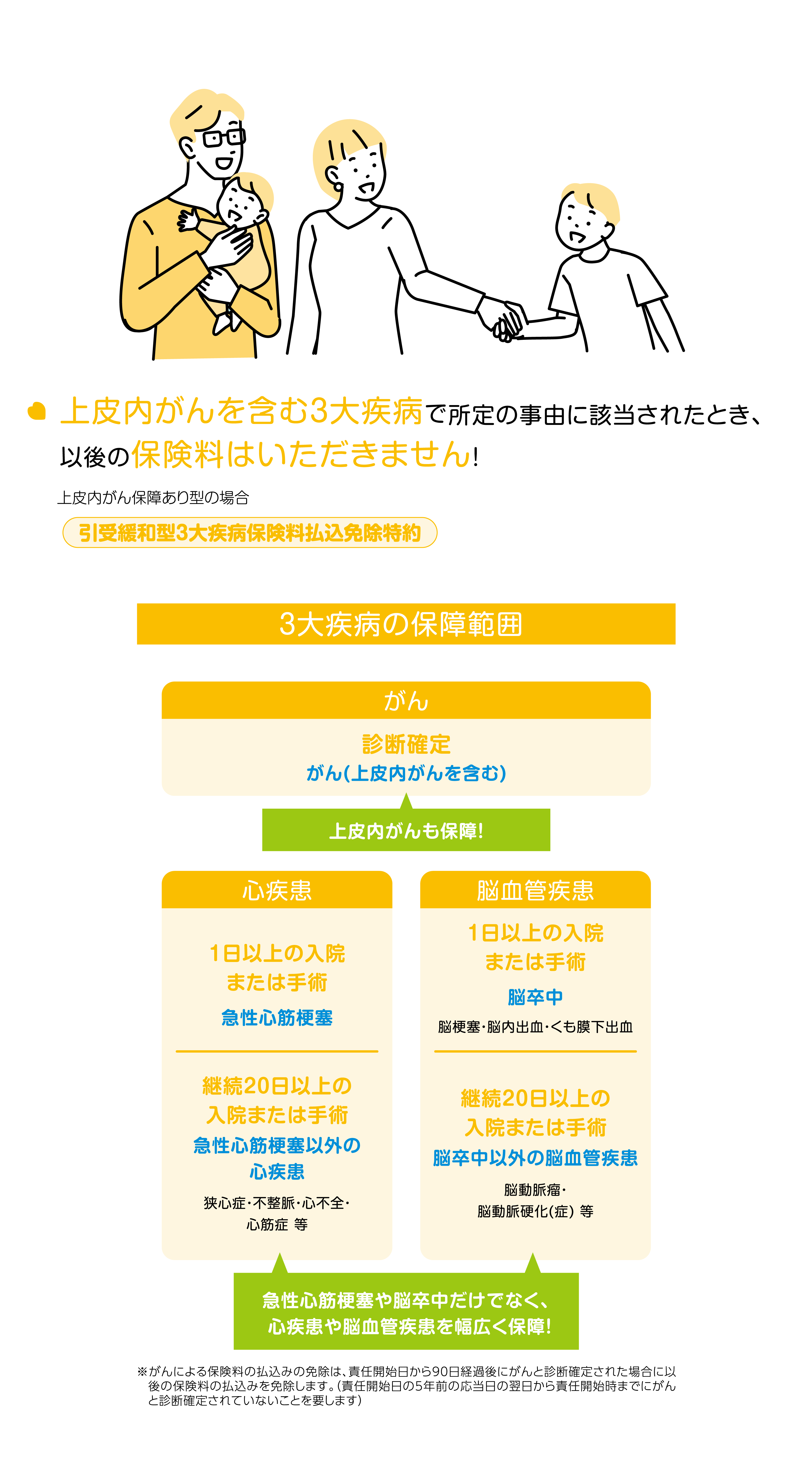ポイント3 画像