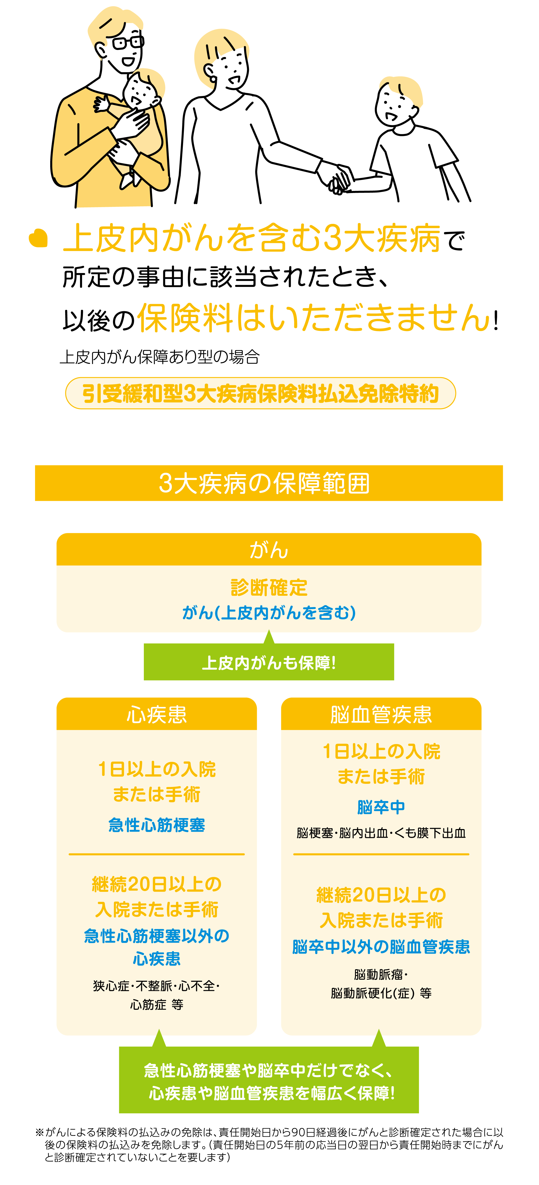 ポイント3 画像