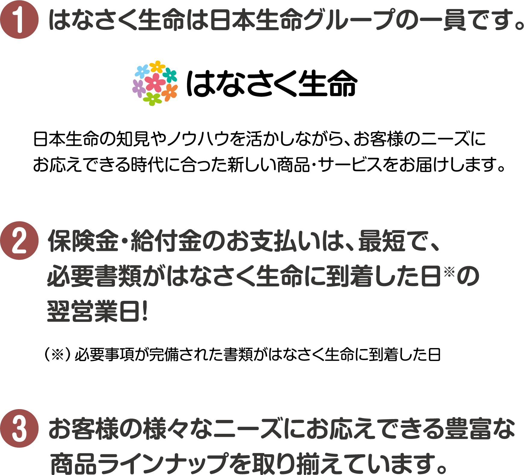 はなさく生命がお客様に選ばれている理由 ①②③