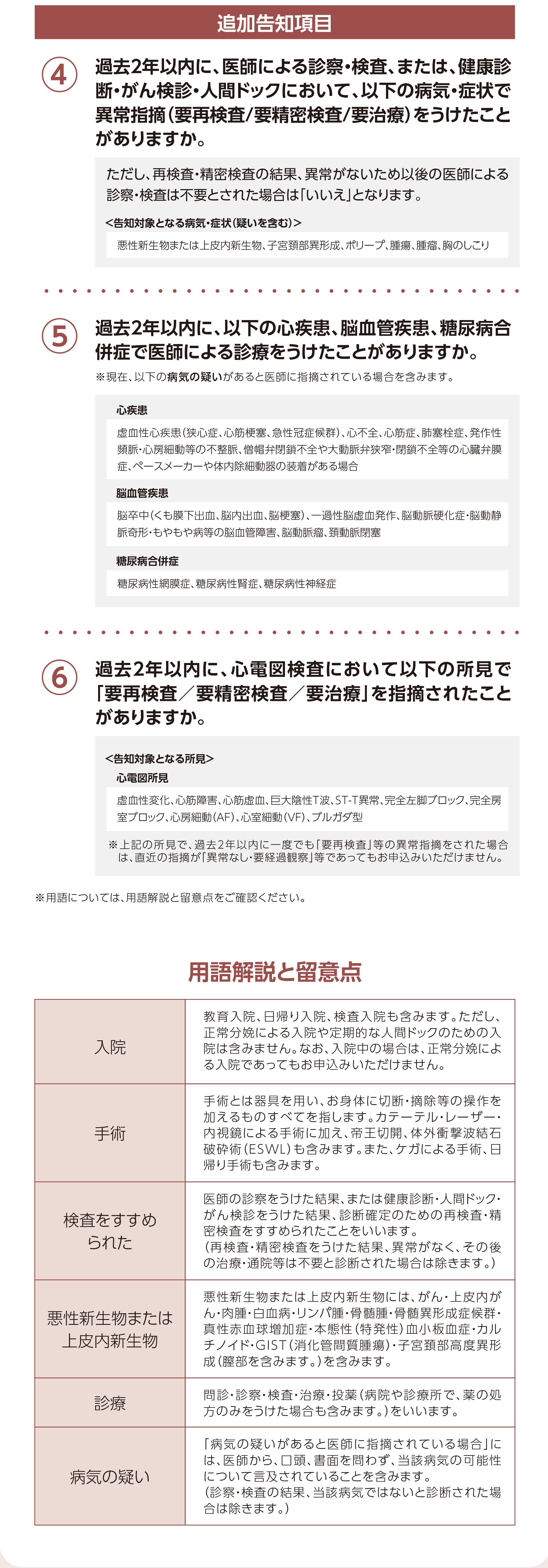 追加告知項目