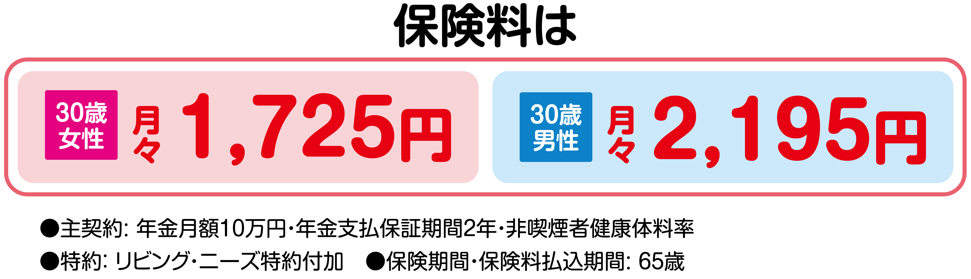 保険料は